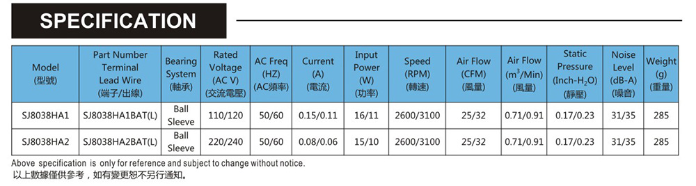 台湾蘑菇TV官网进入SJ8038HA2-AC轴流风机