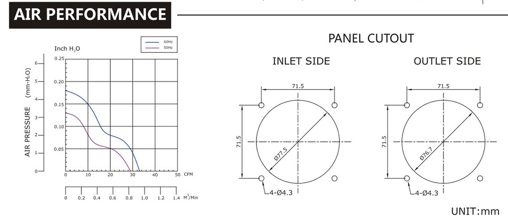 台湾蘑菇TV官网进入SJ8025HA2-AC轴流电机
