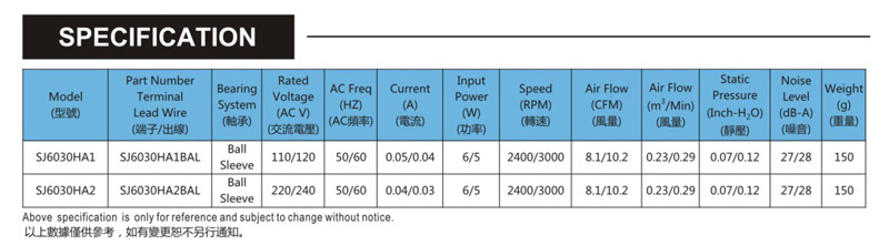 台湾蘑菇TV官网进入SJ6030HA2-AC轴流电机